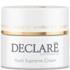 Declaré Pro Youthing ﻿Youth Supreme Cream